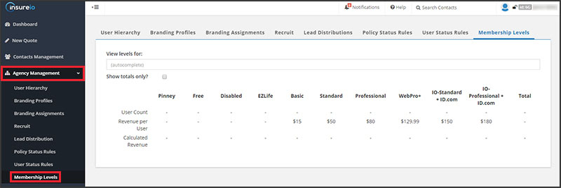 Agency Management: Membership Levels