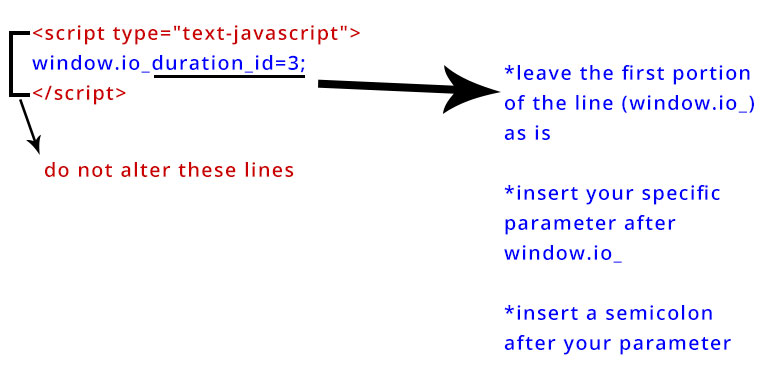 Quoting Widget: Advanced Lead Tracking - Using the window.io script