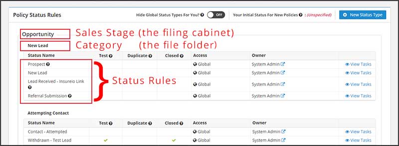 Agency Management: Policy Status Rules