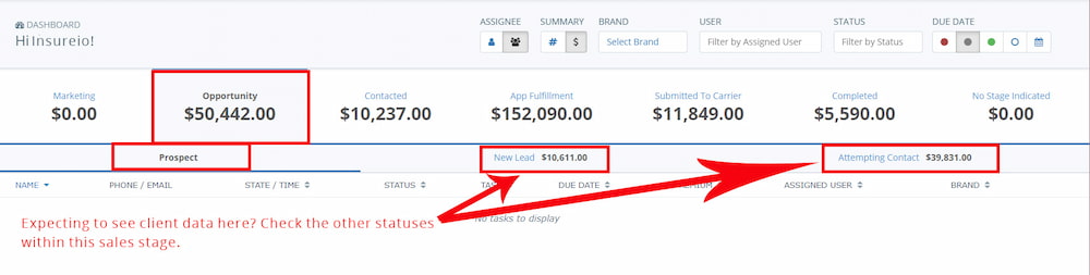 Insureio dashboard screenshot showing a status with no contact records in it - but the next available status in the category shows policy dollar values of $10,611, indicating there are available leads in the category